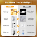 300 LED Curtain String Lights, 9.8 FT Hanging Fairy Lights with Remote, 8 Modes, Connectable Waterproof Window Lights for Bedroom Backdrop Wedding Outdoor Christmas Party, Warm White